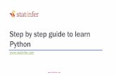 Introduction to Python - Statinfer · Introduction to Python & History . What is python •It’s a language •Human-readable syntax and well Documented •Open Source (Free) •Powerful