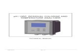 pH / ORP, RESIDUAL CHLORINE AND TEMPERATURE ANALYZERslyfox.ca/pdf/nexus_6500_dual.pdf · 0000137271 rev. 1.0 ph / orp, residual chlorine and temperature analyzer
