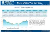Market Outlook Report 14-12-2020 by Imperial Finsol Pvt. Ltd.