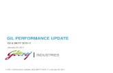 GIL PERFORMANCE UPDATE - godrejindustries.com€¦ · 1 I GIL I Performance Update: Q3 & 9M FY 2010-11 I January 24, 2011 INDUSTRIES GIL PERFORMANCE UPDATE Q3 & 9M FY 2010-11. January