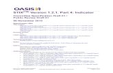 STIX Version 1.2.1. Part 4: Indicator - OASIS · stix-v1.2.1-csprd01-part4-indicator 06 November 2015 Standards Track Work Product Copyright © OASIS Open 2015. All Rights Reserved.
