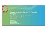 Research and a Career in Vascular Surgery and Career_0.pdfknowledge in vascular surgery Basic science, translational, clinical, education Research is the pathway to discovery and innovation!