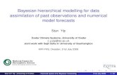 Bayesian hierarchical modelling for data assimilation of past ...dswc09/CONTRIBUTIONS/yip_talk.pdf · Stan Yip Exeter Climate Systems, University of Exeter c.y.yip@ex.ac.uk Joint