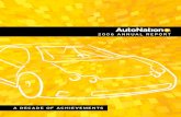 2006 ANNUAL REPORT · 2006 ANNUAL REPORT A DECADE OF ACHIEVEMENTS. BUSINESS Description FINANCIAL Highlights AutoNation, Inc. (NYSE: AN) is America’s largest automotive retailer.