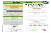Term 3, Week 6 Flying Figtree Superstars · Superstar students: Chloe Reh and Dylan Walsh Superstar wristbands will be awarded at the Friday 30 August assembly at 2:45pm Week 6 Stage