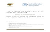 Plan of Action for Pillar Three of the Global Soil Partnership · 2018. 7. 14. · Plan of Action for Pillar Three of the Global Soil Partnership. Adopted by the III GSP Plenary Assembly