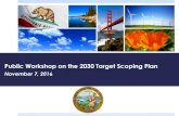 Public Workshop on the 2030 Target Scoping Plan · auditorium@calepa.ca.gov 2 . Workshop Outline 2030 Target Scoping Plan Overview ... 2014 GHG Emissions by Sector Consider integrated