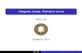 Integrals, areas, Riemann sumsribet/10A/oct5.pdf · necessary for computing the limits of the Riemann sums. The Fundamental Theorem of Calculus just tells us that Z 1 0 xk dx = 1