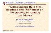 Hydrodynamic fluid film bearings and their effect on the ......4 Importance of fluid inertia in thin film flows Importance of fluid inertia effects on several fluid film bearing applications.