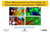 Steel Manufacturing Simulation & Visualization Consortium ... · Charter member enrollment closes January 15, 2016 (contract processing takes 30-45 days) Call for projects November