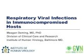 Respiratory Viral Infections in Immunocompromised Hosts · 2018. 12. 4. · efficacy in immunocompromised hosts not yet assessed, nor in critically ill and hospitalized 26 Time to