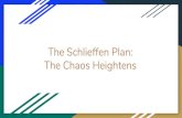 The Chaos Heightens The Schlieffen Planruestocsb.weebly.com/uploads/2/7/7/6/27763107/the_schlieffen_pla… · Schlieffen Plan Red lines is the actual movements Blue lines is allied