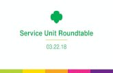 Service Unit Roundtable - Girl Scouts · Summer Camp & Doubleknot •Summer camp brochure should have been received •9 out of 12 camp registrations online in Doubleknot •Registrations