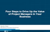 Four Steps to Drive Up the Value of ... - my-bluestone.com · Four Steps to Drive Up the Value of Project Managers in Your Business Marilyn Bota Bluestone Process Dynamics “PMI”