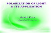 POLARIZATION OF LIGHT & ITS APPLICATION · PDF file POLARIZATION OF LIGHT & ITS APPLICATION Health Kura Concept of Polarization Types of Polarization Methods of achieving Polarization