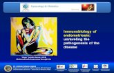 PowerPoint Presentation · 2015. 10. 14. · myometrial layer (adenomyosis) 2. Endometrial tissue outside uterine cavity (endometriosis). Dr. Antonio Simone Laganà Department of