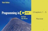 Chapters 1 - 5 Reviewcourses.cs.vt.edu/~cs1044/spring09/Lectures/Lec 9 - Review_Test_1.… · 2 Chapter 1 Topics Computer Programming Programming Life-Cycle Phases Creating an Algorithm