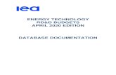 ENERGY TECHNOLOGY RD&D BUDGETS APRIL 2020 EDITION … · 2 - ENERGY TECHNOLOGY RD&D BUDGETS: DATABASE DOCUMENTATION (April 2020 edition) ... 1315 Fuel for on-road vehicles (excluding