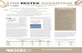 THE RESTEK ADVANTAGE · 2005. 1. 17. · 2005 vol. 1 • 2 • 800-356-1688 • In addition to our Viva™ 300Å silica, we evaluated 300Å materials from five other vendors, and