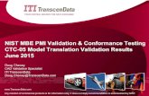 NIST MBE PMI CTC Model Validation Results€¦ · – PDF achieved only 25% representation, 25% presentation . 20 NIST MBE PMI CTC Model Translation Validation Results . Summary (cont.)