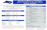Lindsey Wilson College Game Notes Notes/Men's... · 2020. 6. 24. · Lindsey Wilson College Sports Information • 210 Lindsey Wilson Street • Columbia, Ky. 42728 • (270) 384-8071
