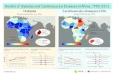 Burden of Diabetes and Cardiovascular Diseases in Africa ... · Diabetes Cardiovascular diseases (CVD) Top ﬁve global risk factors for diabetes, Top ﬁve global risk factors for