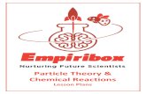 Particle Theory & Chemical Reactions - Empiribox · Chemistry Lesson Plans – Particle Theory & Chemical Reactions Lessons 1 & 2 Ver sion 3.0 3/6/16 P a g e | 2 Lessons 1 & 2: Particle