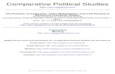 Comparative Political Studies - users.ox.ac.ukusers.ox.ac.uk/~polf0050/Rueda CPS.pdf · Jonas Pontusson and David Rueda Advanced Industrial States The Politics of Inequality: Voter