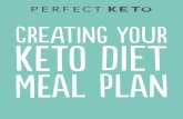 Keto Diet Meal Plan-Linked · 2019. 3. 29. · Having this in mind beforehand will help tailor your meal plans to your needs, as well as make it easier to stick to your keto diet.