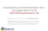 Sustainability and Transformation Plan: Harrogate …...Sustainability and Transformation Plan: Harrogate District (5.3) Draft Working Document v13 Nominated Lead: Amanda Bloor, Chief
