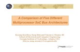 A Comparison of Five Different Multiprocessor SoC Bus ...mooney.gatech.edu/codesign/publications/kkryu/presentation/ryu_62… · GBIA GBIIA CSBA CCBA [Mbps] CCBA 378,181 4.5382 ms