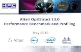 Altair OptiStruct 13.0 Performance Benchmark and Profiling• Optimize for strength, durability and NVH (Noise, Vibration, Harshness) characteristics ... – EDR InfiniBand shows to