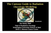 The Cartoon Guide to Radiation Oncology ModelingThe radiation in radiation oncology • High energy collimated electron beams are accelerated using electromagnetic fields, and directed