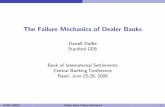 The Failure Mechanics of Dealer Banks · Termination settlement on default or merger-acquisition (including good-bank-bad-bank resolution). I. Executory contracts are exempt from