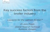 Key success factors from the broiler industry€¦ · Broiler Turkey Egg Layer Aquaculture Breeding Operations World’s leading poultry breeding ... purchase 1kg Working time purchasing