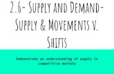 2.6- Supply and Demand- Supply & Movements v. Shifts...2.6- Supply and Demand- Supply & Movements v. Shifts Demonstrate an understanding of supply in competitive markets