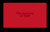 The Anatomy of Type · 2014. 10. 17. · THE ANATOMY OF TYPE Mrs. Eaves Bembo Baskerville All of the above typefaces are set at 60 pt. You can see that each of the typefaces has a