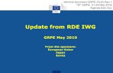 Update from RDE IWG - UNECE · 2019. 5. 23. · Update from RDE IWG GRPE May 2019 From the sponsors: European Union Japan Korea Informal document GRPE-7 9-20-Rev.1 79 th GRPE, 21-24