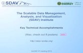 The Scalable Data Management, Analysis, and …...SciDAC PI meeting 2015 The Scalable Data Management, Analysis, and Visualization (SDAV) Institute Key Technical Accomplishments (Also,