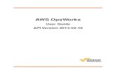 AWS OpsWorks User Guideawsdocs.s3.amazonaws.com/opsworks/2013-02-18/opsworks-ug... · 2013. 2. 18. · What is AWS OpsWorks? Cloud-based computing usually in volves g roups of A WS