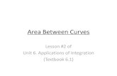 Area Between Curvescdsapcalcab2014.weebly.com/.../area_between_curves.pdfArea Between Curves (2/3) Applying the difference of two functions, , as the height of each rectangle, we obtain