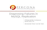 Diagnosing Failures in MySQL Replication...-7-Ubiquitous... but not perfect MySQL lists 37 Active bugs in Replication as of March 28, 2011 26945 Explicit TEMP TABLE causes replication