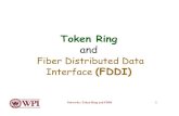 Token Ring - WPIrek/Undergrad_Nets/B05/Token_Ring.pdf · Token Ring Operation Networks: Token Ring and FDDI 3 • When a station wishes to transmit, it must wait for token to pass