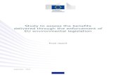 Study to assess the benefits delivered through the ...ec.europa.eu/environment/pubs/pdf/Final_report... · Final Report sdfsdfsdf 20 September 2016 Study to assess the benefits delivered