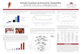 Female Coaches & Economic Inequality - CEHD | UMN...Urban Meyer (L), Head Football Coach at Ohio State ($4.3 million) and Connie Yori (R), Head Women’s Basketball Coach at Nebraska