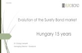 Evolution of the Surety Bond market Hungary 15 years€¦ · Focus on CEE region - Hungary (market leader with ~80% market share), Poland Czech Rep., Slovakia, Romania Started to