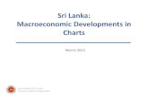 Sri Lanka: Recent Economic Developments in ChartsTourism Arrivals and Earnings Monthly Arrivals 0 20,000 40,000 60,000 80,000 100,000 120,000 140,000 160,000 180,000 200,000 Jan Feb