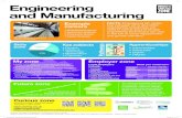 Engineering and Manufacturing - Careerpilot · 2019. 12. 1. · The Engineering and Manufacturing sector is predicted be a growth sector to 2024 x Z© Wll u X} PXµl x Z© Wll] }µo