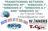 TRANSITIONING BETWEEN WINDOWS XP, …aztcs.org/.../winhardsig/win10/transition-XP-7-8-8.1-10.pdf10 "DISTINGUISHING BETWEEN THE VARIOUS VERSIONS OF "WINDOWS.." • "Windows XP" --Oct.