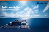 Capitsl Markets Day - Hapag-Lloyd · K-Line Hyundai 0.4 ZIM UASC CSAV 0.8 1.5 0.7 0.7 0.6 0.6 0.5 0.3 0.3 CMA CGM / APL 0.4 Maersk / Hsüd ZIM 2.6 COSCO Yang Ming / CSCL / OOCL MSC